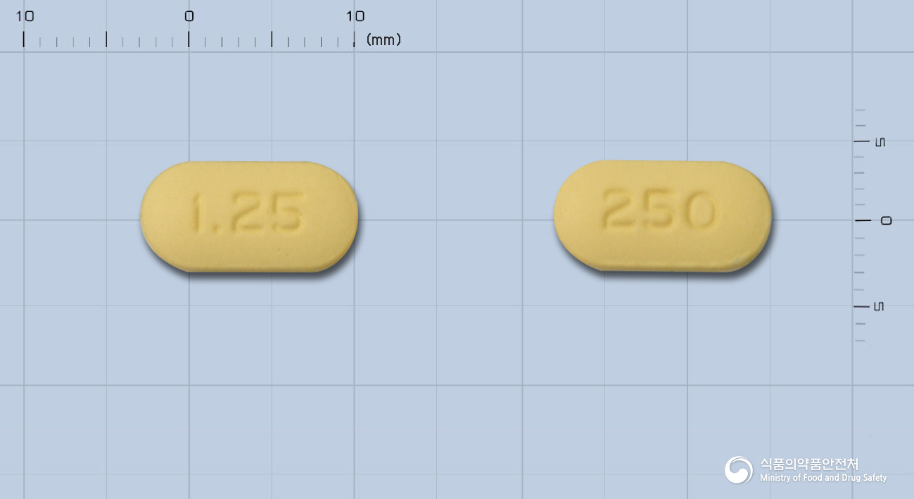 글루리아드정250mg/1.25mg